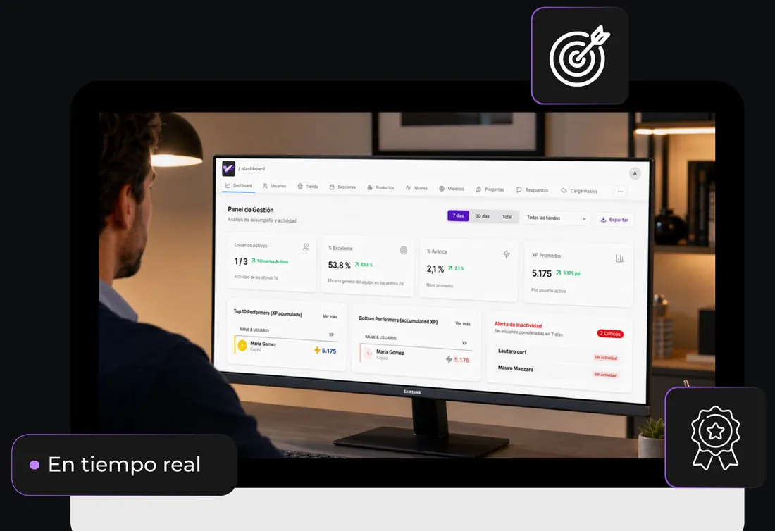 Dashboard gerencial de Vendrix Rush